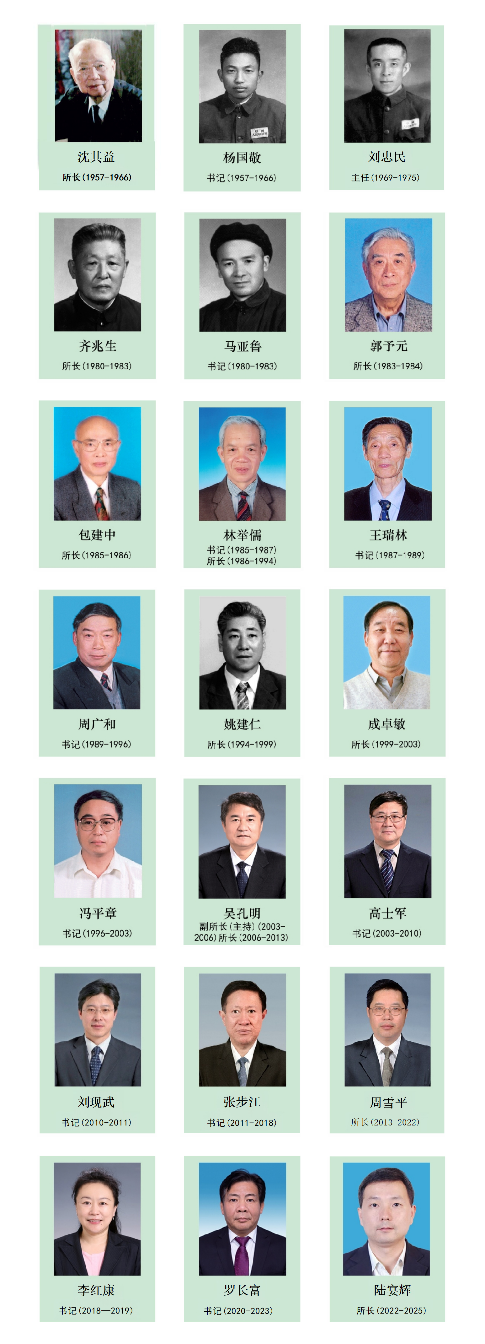 历任所级领导照片嵌套  2025.11.13更新.png